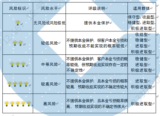 澳門每天開(kāi)獎(jiǎng)結(jié)果:澳門,澳門每天的開(kāi)獎(jiǎng)結(jié)果與完善的機(jī)制評(píng)估，基礎(chǔ)版探討,最新解答解析說(shuō)明_專屬版98.74.75