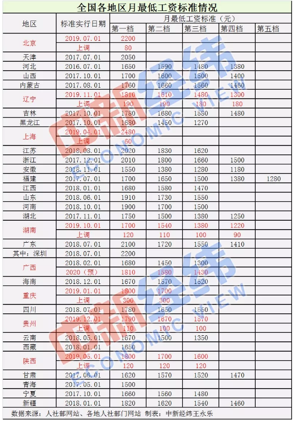 王中王一碼精準(zhǔn)特