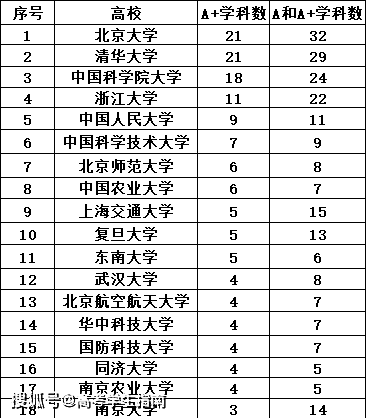 一笑一碼100%準(zhǔn)確