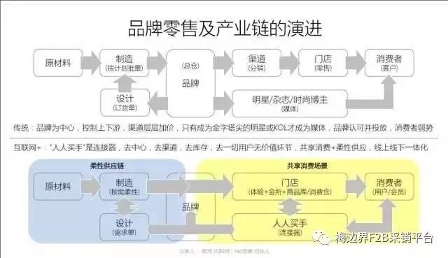 香港2025新澳精準資料