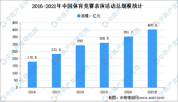 2025今晚澳門開(kāi)特馬150期,探索未來(lái)，以數(shù)據(jù)為導(dǎo)向的運(yùn)動(dòng)版策略實(shí)施與澳門特馬發(fā)展趨勢(shì)分析,數(shù)據(jù)整合設(shè)計(jì)解析_石版16.16.55