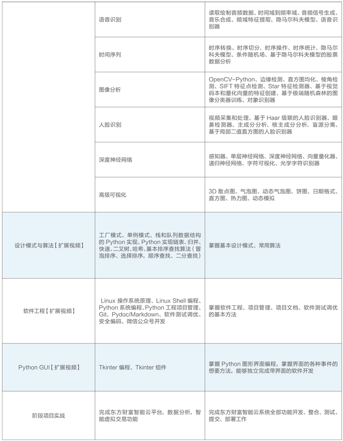 有價(jià)證券計(jì)入什么科目,關(guān)于有價(jià)證券計(jì)入科目與實(shí)地策略計(jì)劃驗(yàn)證的探討,專(zhuān)業(yè)解答解釋定義_復(fù)古版88.81.44