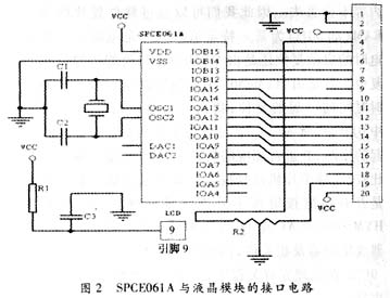 模塊與模塊之間的接口設(shè)計(jì)簡(jiǎn)單