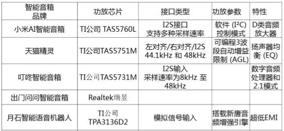 噴香機的使用方法