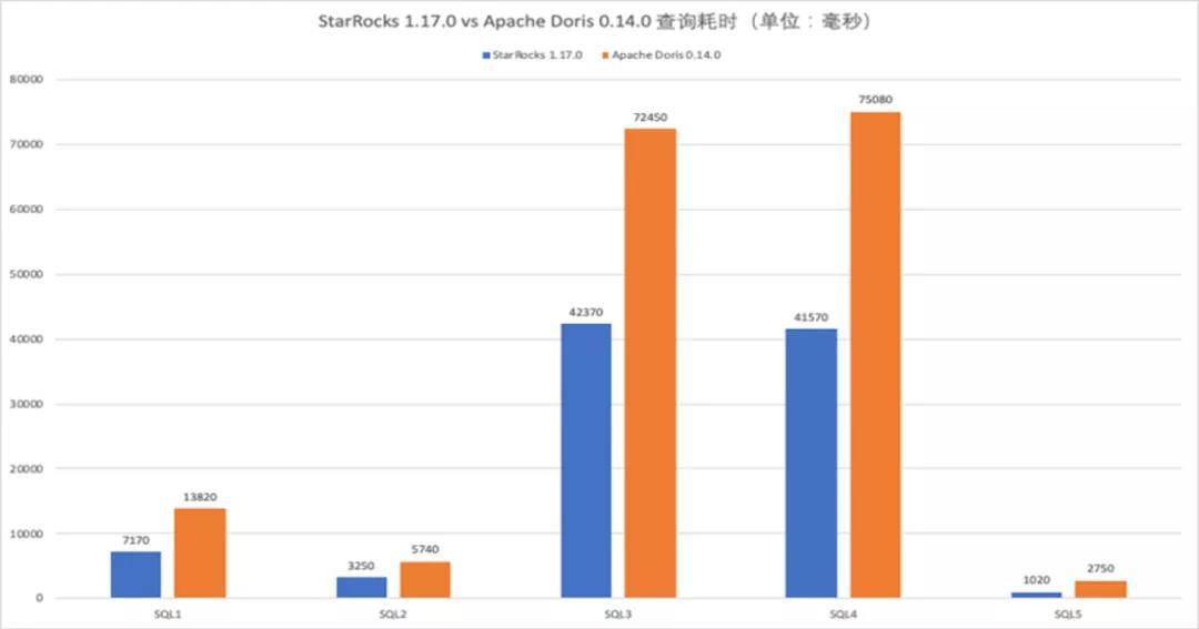 鉻礦用途和價格