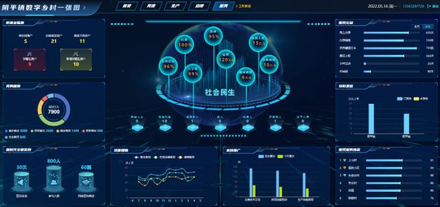 物流輔助設(shè)施及工程