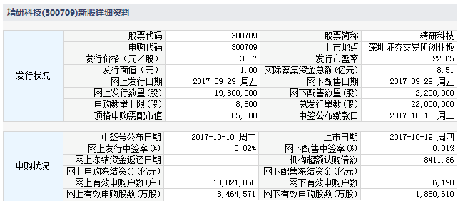 電腦設備是啥