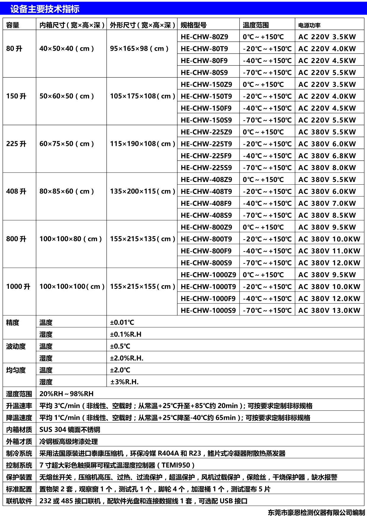 不干膠高溫高濕測試條件