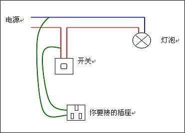 船型帶燈開關(guān)怎么接線