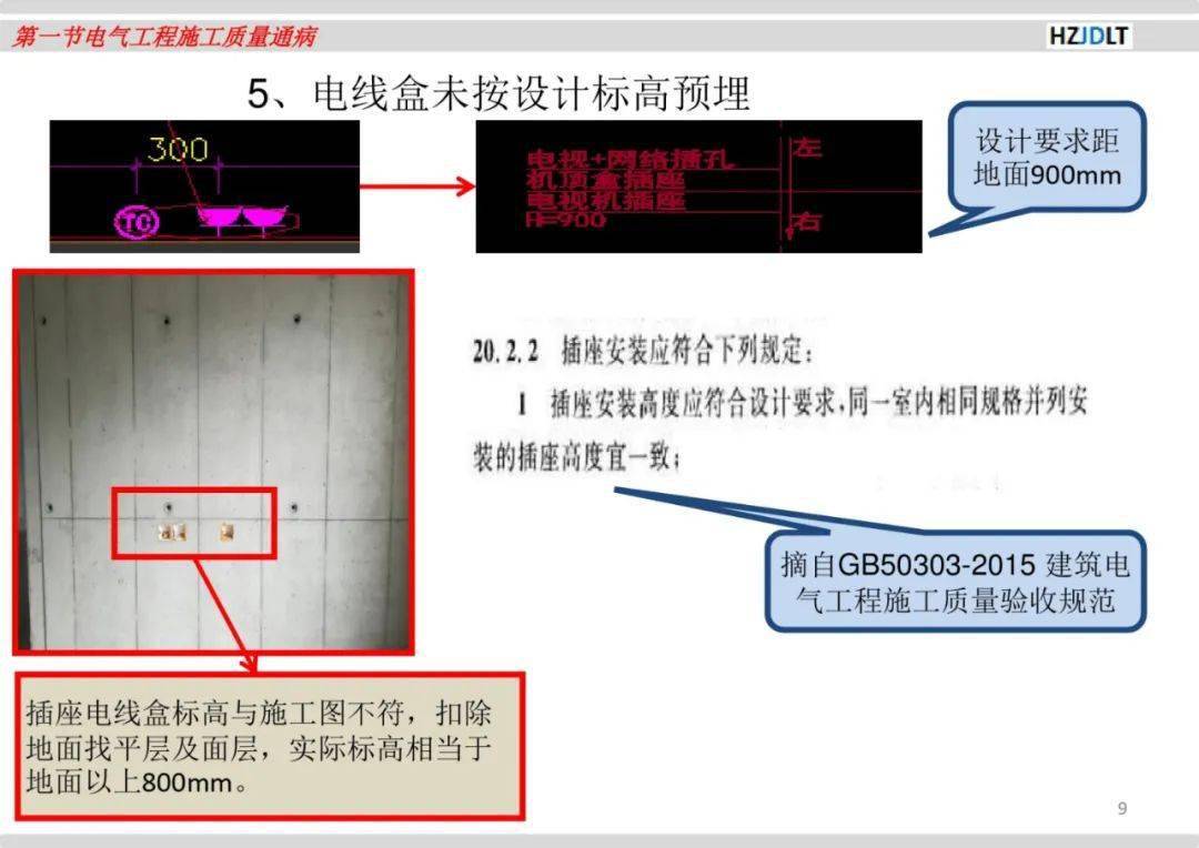 防雷箱怎么樣安裝視頻