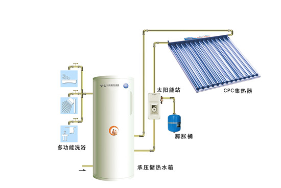 太陽能熱水器硅膠套安裝方法