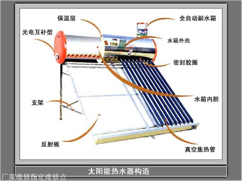 太陽(yáng)能熱水器拆洗過(guò)程