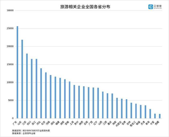 旅游業(yè)對國內(nèi)經(jīng)濟的正面影響,旅游業(yè)對國內(nèi)經(jīng)濟的正面影響及數(shù)據(jù)實施整合方案——以旅游業(yè)應用app21.25.36為例,戰(zhàn)略優(yōu)化方案_老版60.92.68