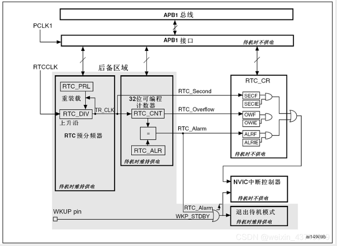 二手電纜設(shè)備轉(zhuǎn)讓