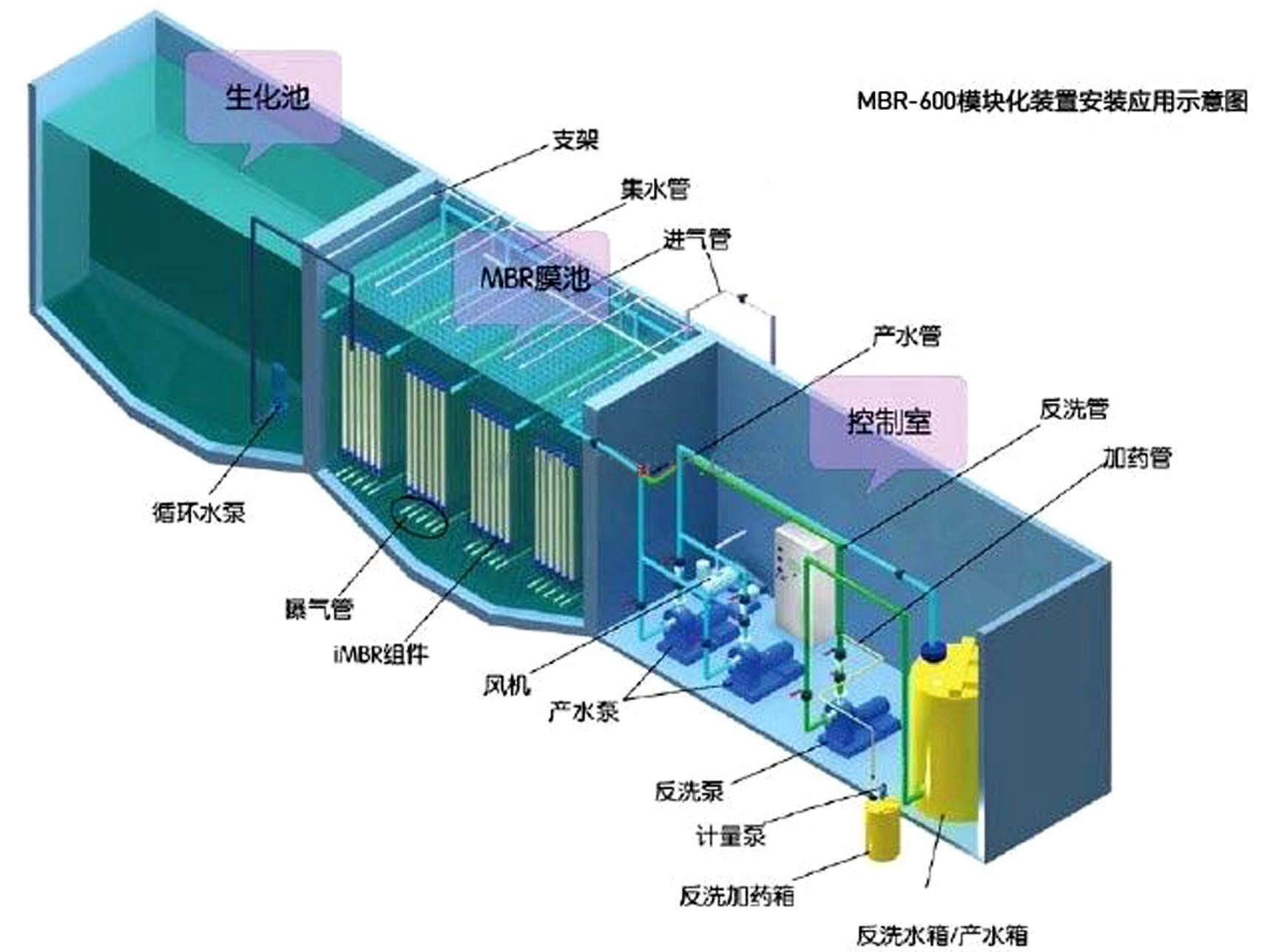 庫房避雷設(shè)備一套需要多少錢?