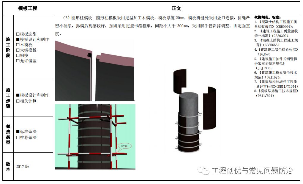 磁力泵樣本