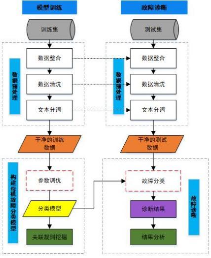 全自動(dòng)蠟燭機(jī)器