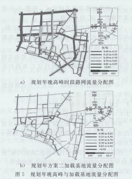 火車工藝模組