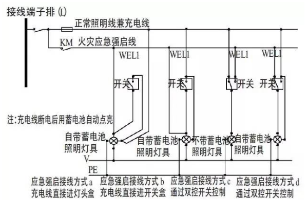 電車控制器電門鎖線怎樣接線