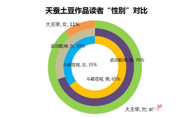 儲熱容量