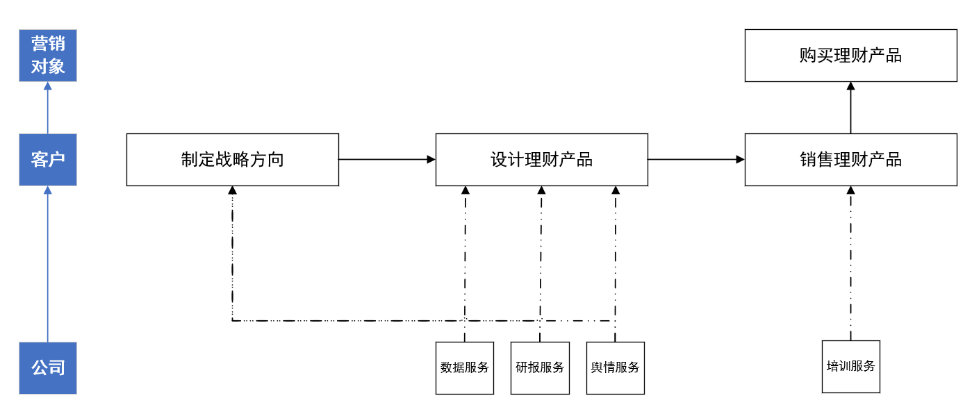 盤根生產(chǎn)設(shè)備