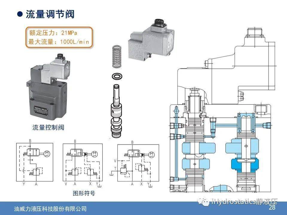 止回閥和煙管怎么固定