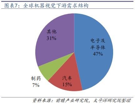 表面處理技術應用