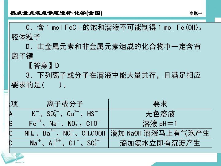 硅專業(yè)是學什么