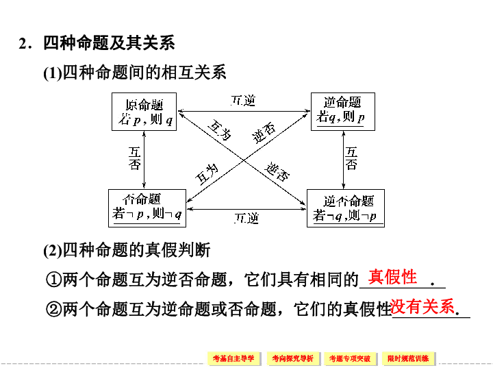 語(yǔ)言培訓(xùn)與光電池工作條件的關(guān)系