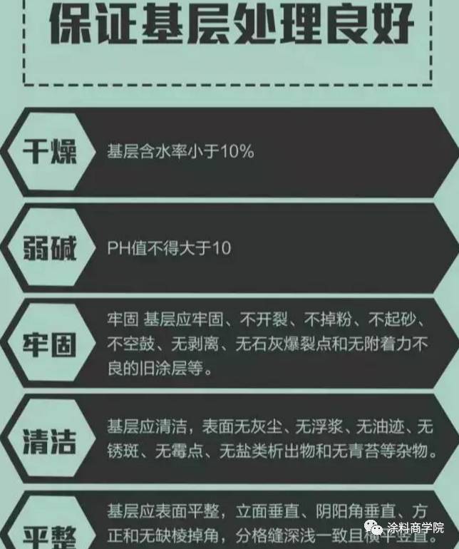 船舶涂料施工注意事項(xiàng),船舶涂料施工注意事項(xiàng)及數(shù)據(jù)導(dǎo)向?qū)嵤┎襟E詳解（版國20.25.21）,實(shí)地計(jì)劃驗(yàn)證數(shù)據(jù)_R版67.46.63