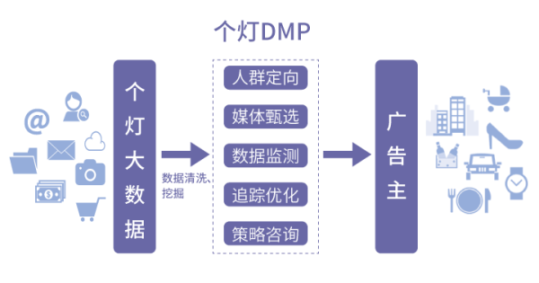 澳門最準最快的免費的,澳門最準最快的數據分析驅動決策平臺LT31.58.63探索之旅,實地解析數據考察_冒險款32.77.29