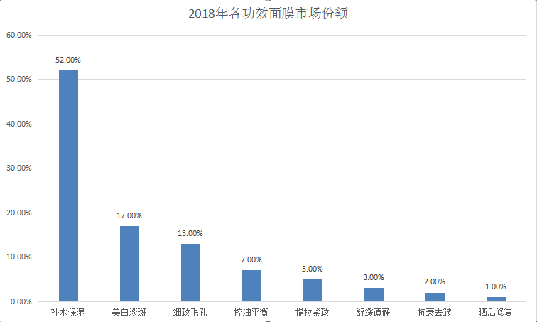 2025年天天彩免費(fèi)資料,精細(xì)化計(jì)劃執(zhí)行與未來的數(shù)據(jù)共享，探索Windows 44.50.75的新機(jī)遇,高速計(jì)劃響應(yīng)執(zhí)行_版臿55.31.95