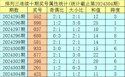 澳門一碼一碼100準(zhǔn)確,澳門一碼一碼100準(zhǔn)確，靈活設(shè)計(jì)解析方案,理論分析解析說明_UHD版40.93.96