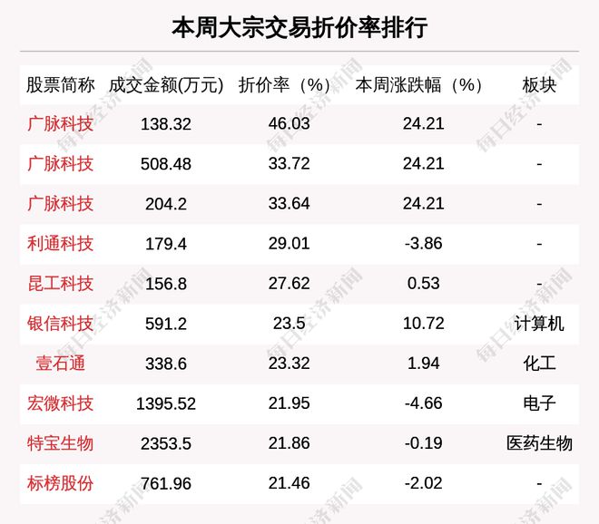 新澳門一碼一碼100準確,新澳門一碼一碼，揭秘背后的秘密與追求精準解答的超值版定義,數(shù)據(jù)分析驅(qū)動解析_位版42.85.67