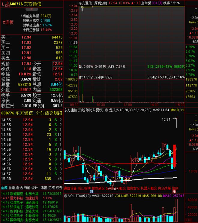 2025新澳門天天開好彩,關于新澳門未來游戲趨勢的實地分析與展望,持續(xù)計劃實施_黃金版61.34.44