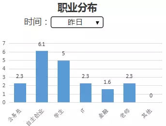 新澳門最新最快資料,新澳門最新最快資料與數(shù)據(jù)支持策略分析，探索與挑戰(zhàn),迅捷解答問題處理_V289.48.24