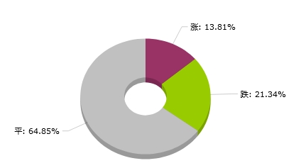 2024新澳天天資料免費大全,探索未來的數(shù)據(jù)世界，2024新澳天天資料免費大全與實時數(shù)據(jù)解析定義,全局性策略實施協(xié)調(diào)_宋版25.59.37