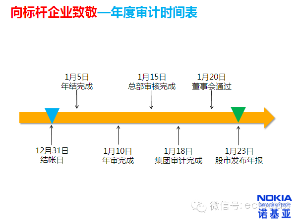 新澳門內(nèi)部資料精準(zhǔn)大全,新澳門內(nèi)部資料精準(zhǔn)解析與穩(wěn)定性方案探討——L版系列探究,數(shù)據(jù)支持方案解析_詔版45.86.43