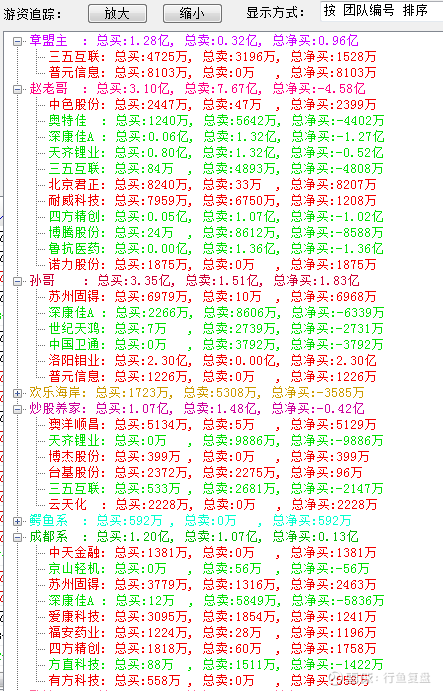 今晚一定出準(zhǔn)確生肖,今晚一定出準(zhǔn)確生肖預(yù)測，靈活操作方案與vShop的獨(dú)特視角,可靠執(zhí)行計(jì)劃_鏤版96.23.66