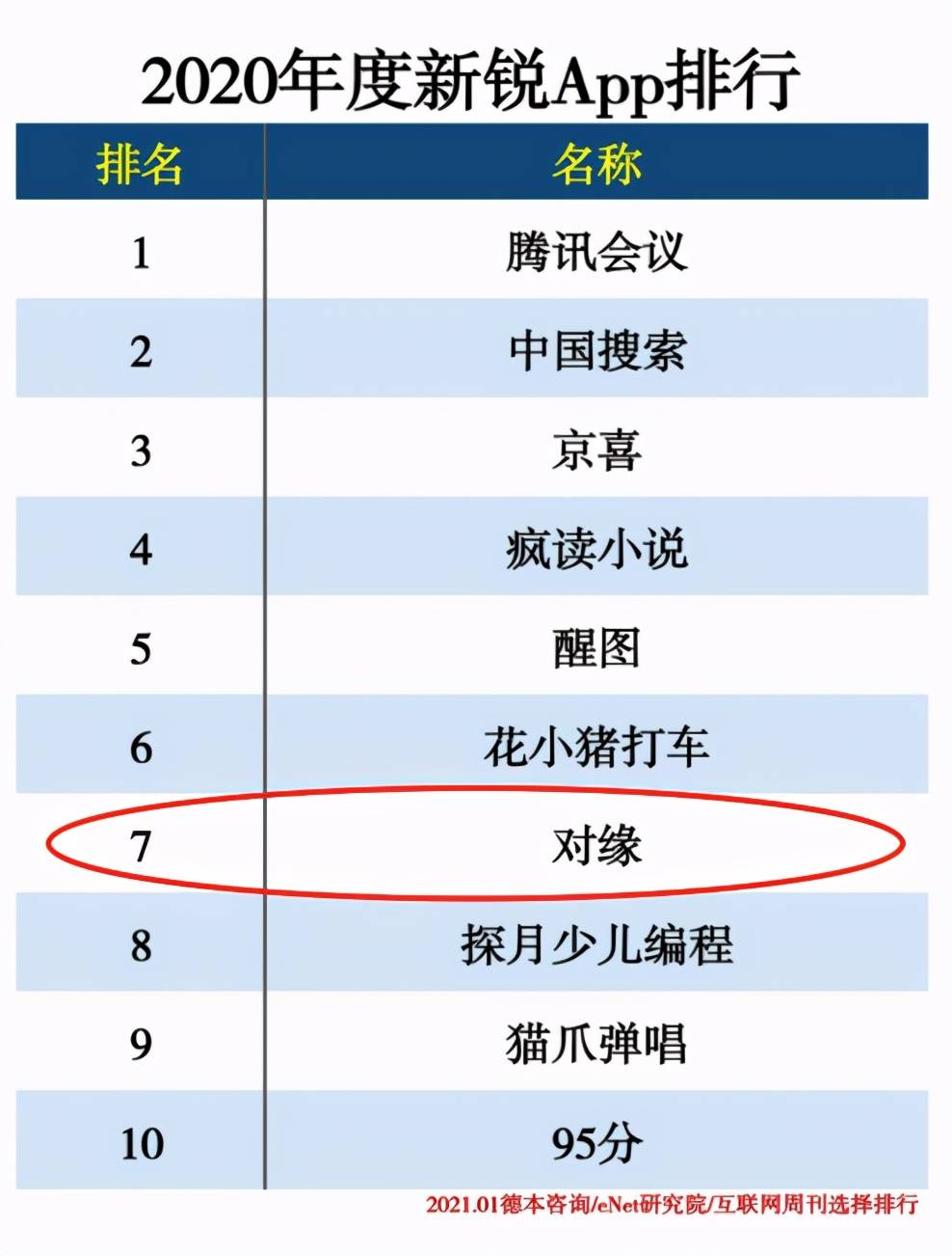 香港歷史記錄近15期查詢,香港歷史記錄近15期查詢與創(chuàng)新計劃設計，歌版65.98.49的探討,快速設計問題解析_精簡版17.82.47