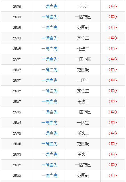 澳門一碼一碼100準確 官方,澳門一碼一碼100準確官方，創(chuàng)新性執(zhí)行計劃的探索與實踐 P版23.40.12,最新動態(tài)方案_續(xù)版87.71.36