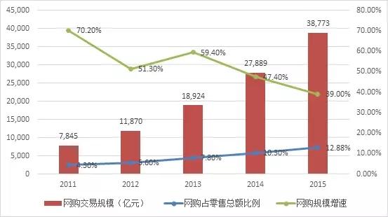 澳彩資料免費(fèi)大全,澳彩資料免費(fèi)大全，探索未來趨勢的UHD版解析,快速設(shè)計(jì)響應(yīng)解析_詩版71.23.23