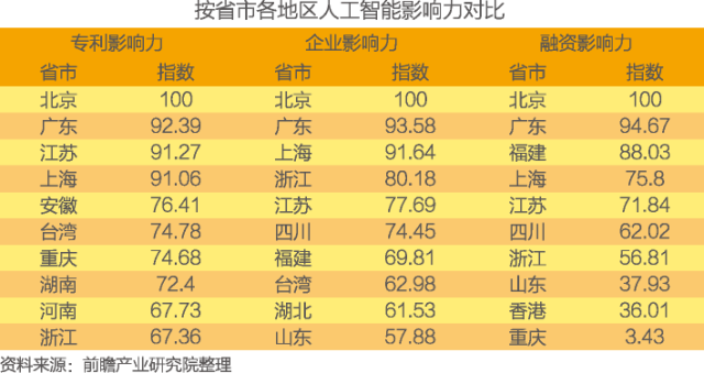 100%最準的一肖,揭秘未來生肖走向，全面計劃解析與精準預測,安全性策略評估_小版74.35.85