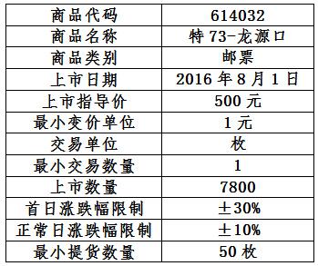 新澳門精準(zhǔn)四肖期期中特公開,新澳門精準(zhǔn)四肖期期中特公開與實(shí)證數(shù)據(jù)解析說明_專屬版,靈活實(shí)施計(jì)劃_基礎(chǔ)版95.32.64