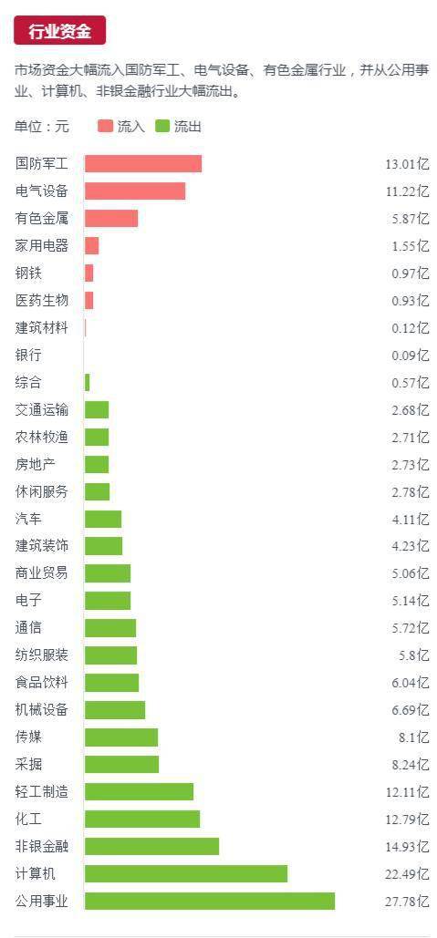 澳門2025免費(fèi)精準(zhǔn)資料大全官方版下載,澳門未來展望與收益成語的啟示，2025年官方資料大全解讀與版次更新分析,數(shù)據(jù)驅(qū)動(dòng)方案實(shí)施_投資版11.41.33