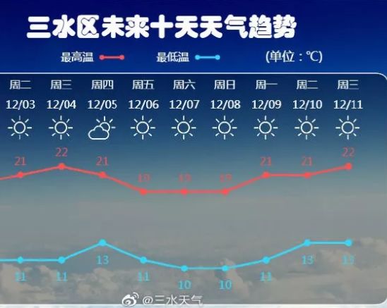 2025新澳門天天六開好彩大全,探索未來新澳門，實(shí)效設(shè)計(jì)計(jì)劃與美好愿景展望（KP95.24.48）,適用策略設(shè)計(jì)_版式66.65.63