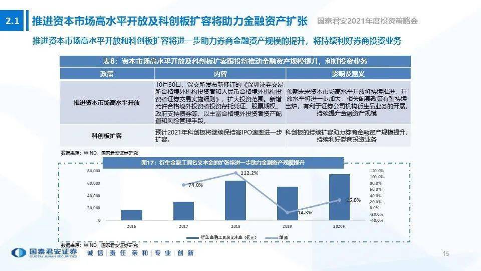 2025年天天開好彩資料