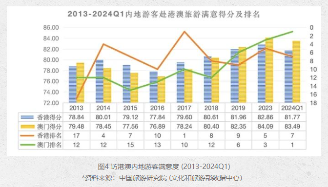 2025新版澳門天天開好彩大全