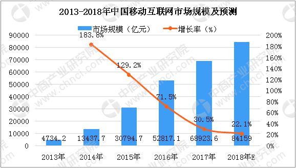 2025年澳門的資料