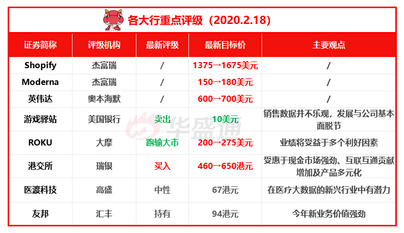 2025年天天彩免費(fèi)資料